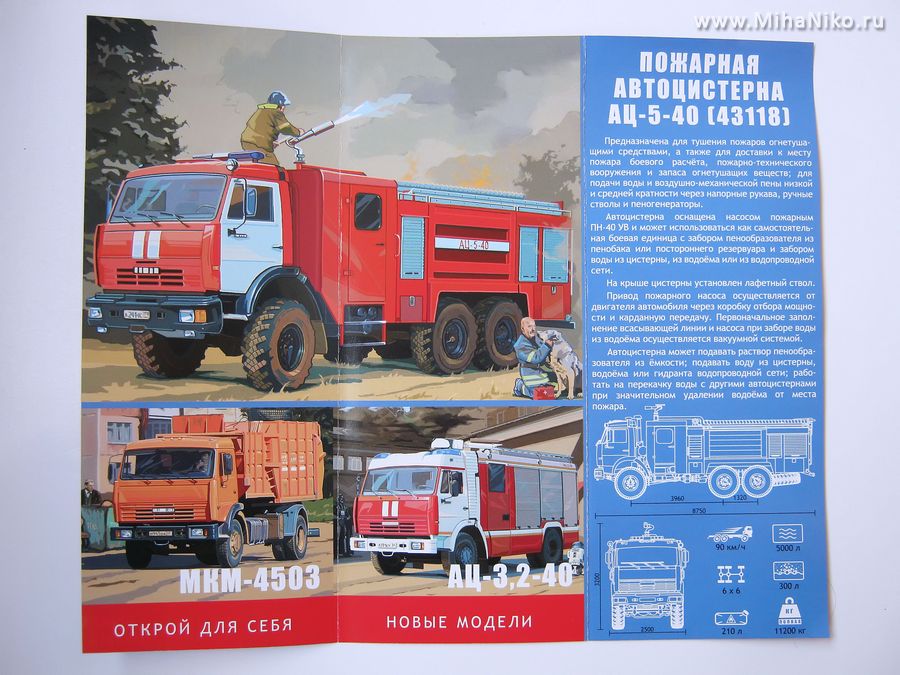 Характеристики АЦ-5-40