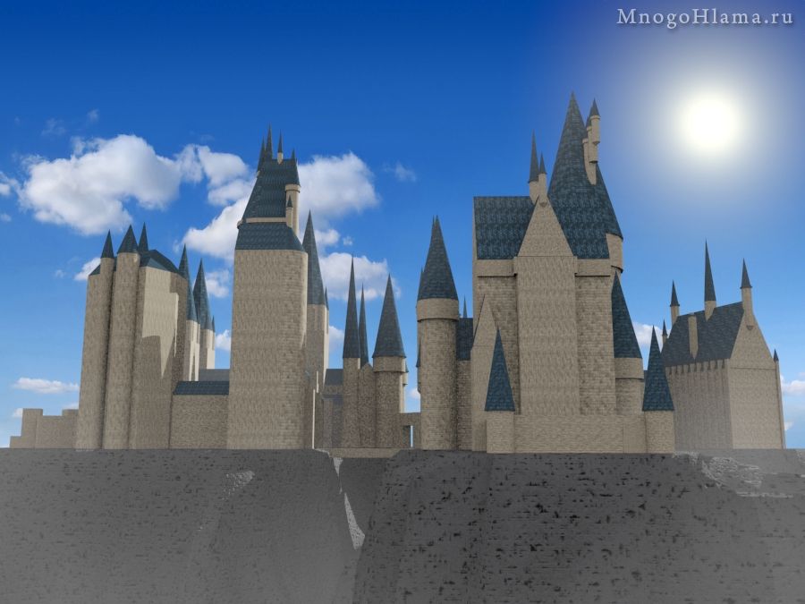 Hogwarts map