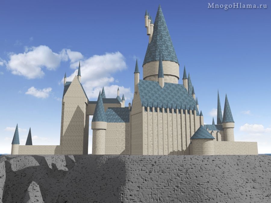 Hogwarts map
